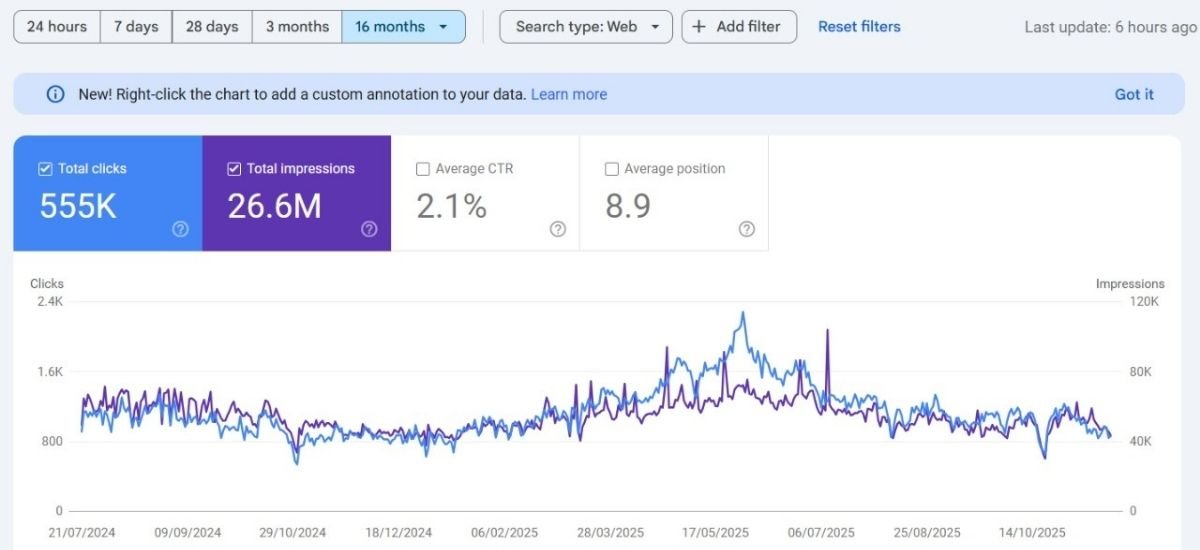 Screenshot seo-results